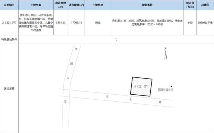 c0475b4f-359f-4b18-bae9-46ff117f81ed