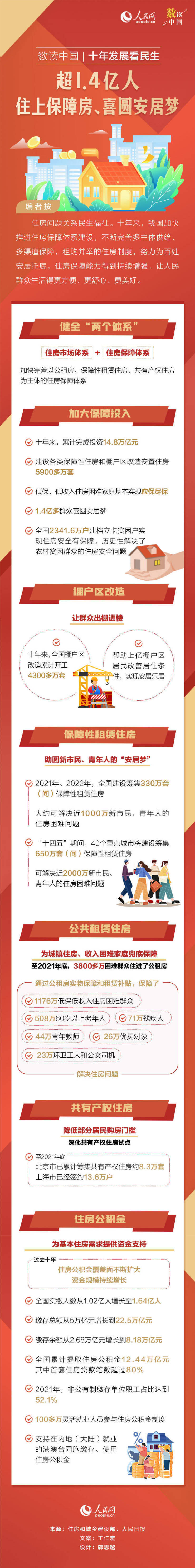 c250d899-3c0d-424d-ade1-bdd93edc72d8