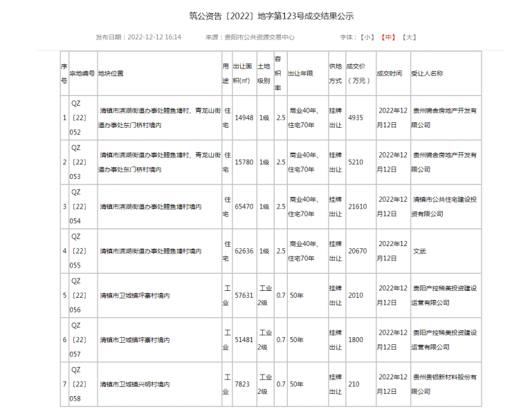 92ff3f8c-ad23-4dac-b4c5-acede45e1431