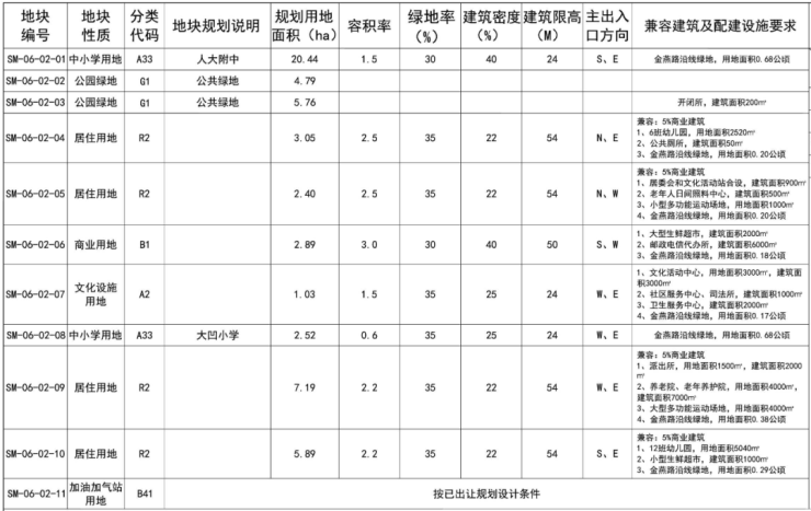0c8b5889-f52b-4d22-9019-517ff3536f3b