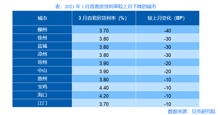 46eb98cb-3fcd-4e85-ac70-e9e90280c409