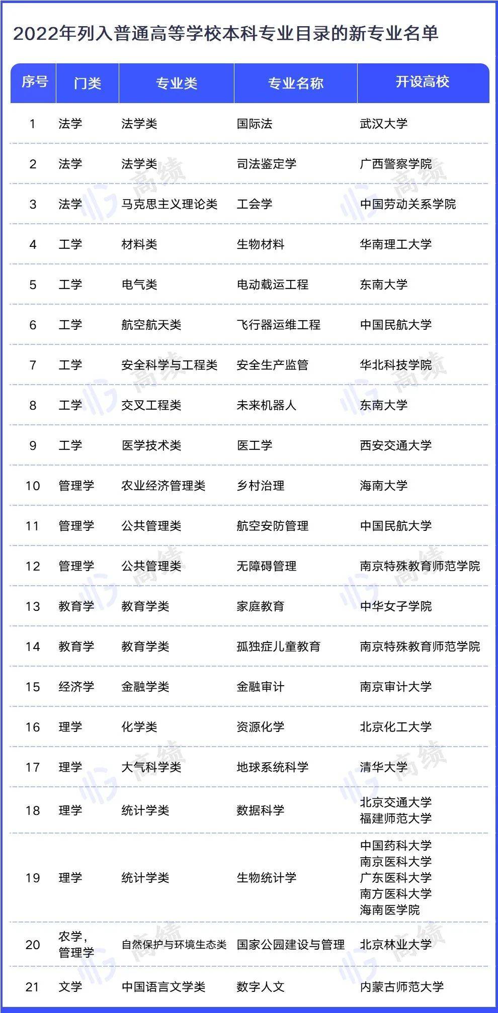 515995c25579463485b6e37a1a574e0b