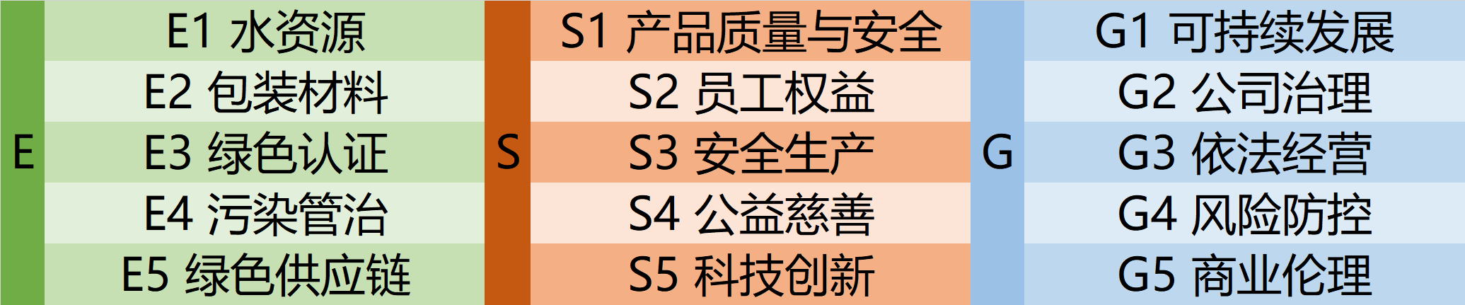 a061a58f302249fdbe2550c60d181a27