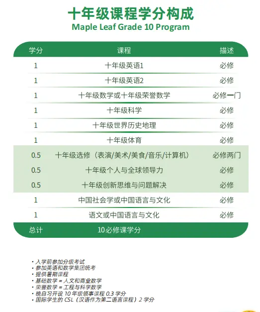 5944E81443AEE396CF6143F8FE1293F8A1C58F30_size100_w523_h627