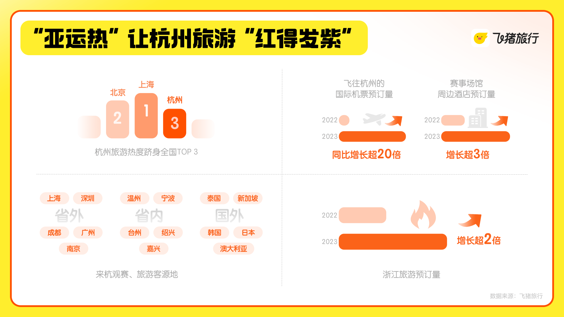 7237d7bfb11144b7bbd8db3d3af825f1