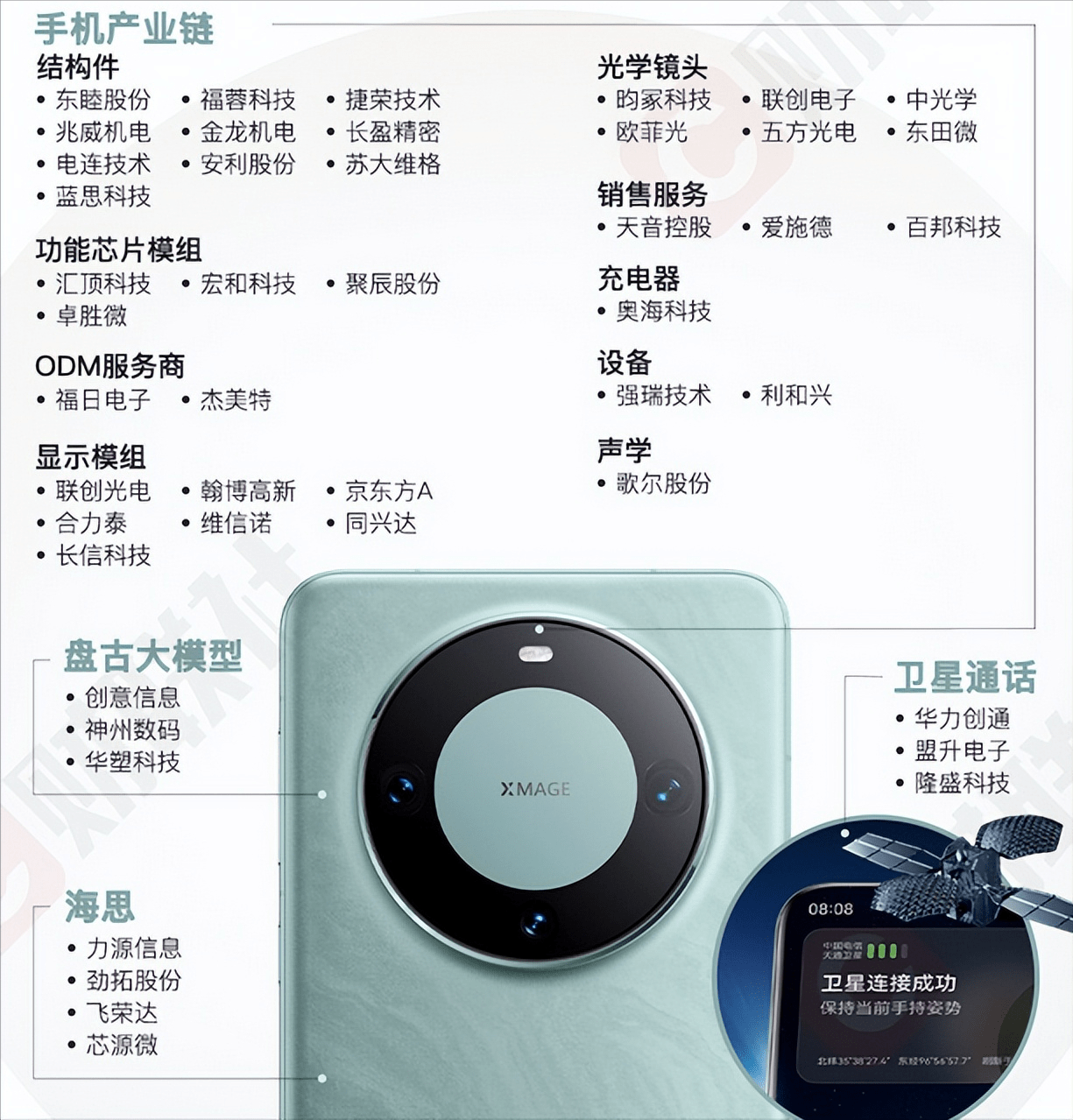 97ba6450557d4234bb2f1b7b838efc6a