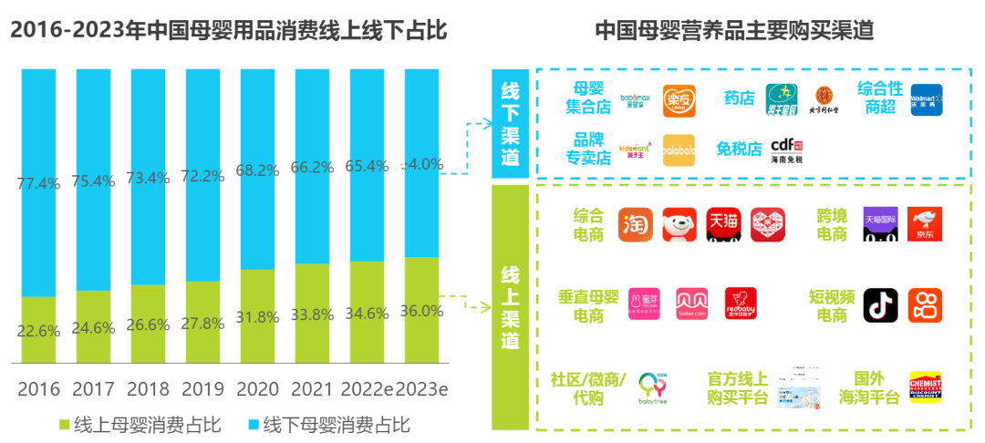 d26438bf007c41d4b4304e540f56b42a