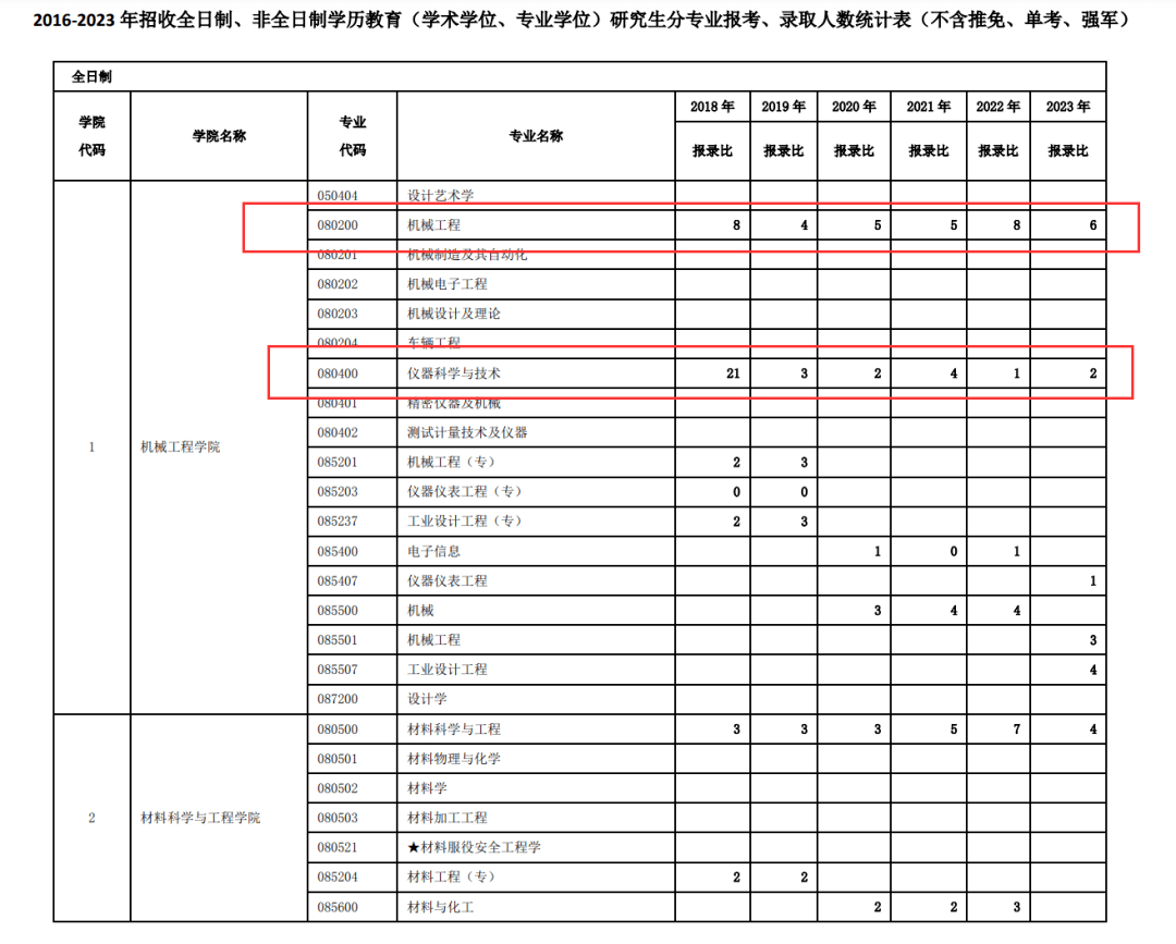 4a5d08f3799049e2914b7ef91bd19ab3