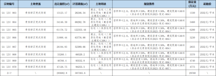 7fbaf2f1-9b1b-40a5-b479-c58661375030