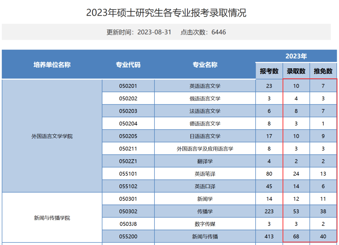 93fbbb49b4c74c6c98dff4a5d9aa3d49