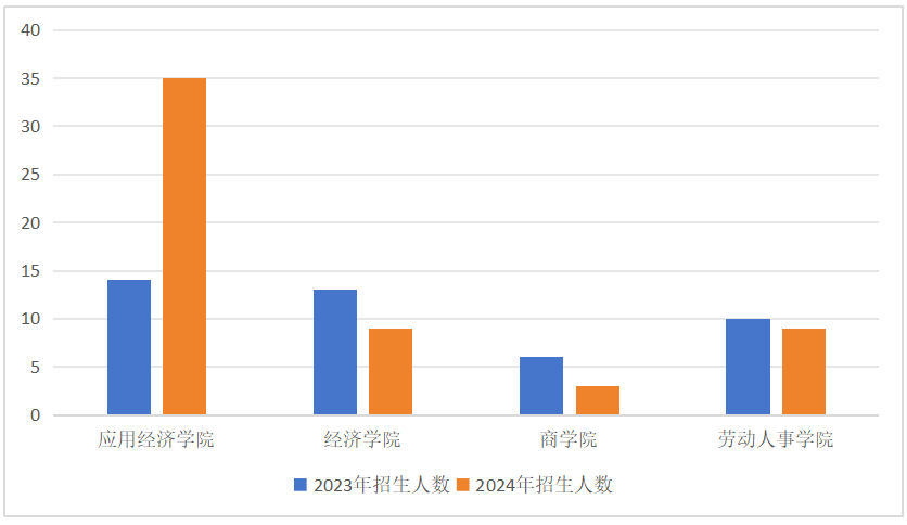 d2a9fd4a929d47ae9cc5f2f2b74506fe