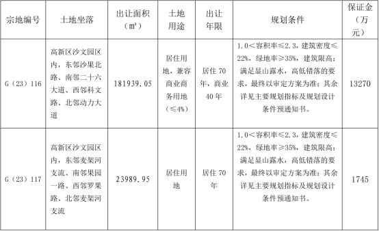 3173a565aa854c188ab337d850062921