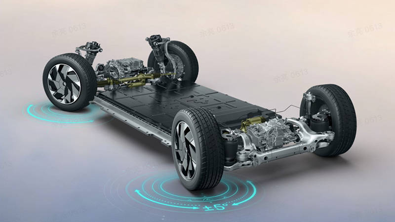 97ea673ebd3d4f23abb4618d1afc2c43