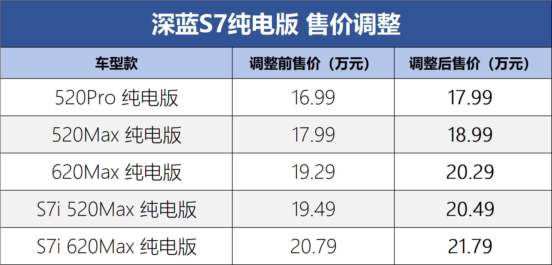 2d9cf0c53fce4369ba40348d4ddae7fb