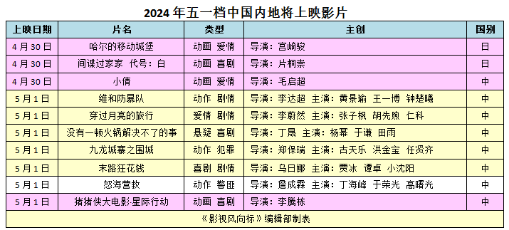 2e86b928b97a4008b28d5aa6f5eae67e