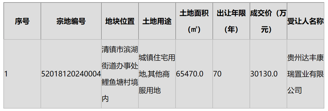 82afbe6f31e048ed80a5b174eeb74ea6
