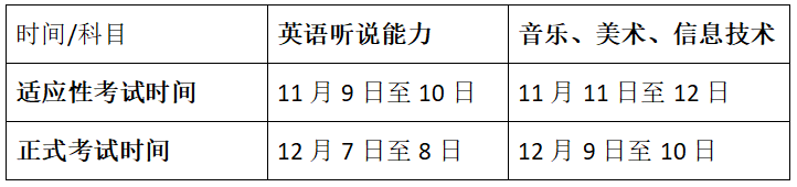 640-117 640-117