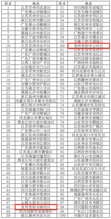 640-135