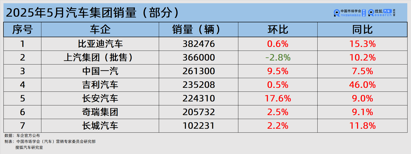 0b47a13bdd944c459d6352b54abdaf7f
